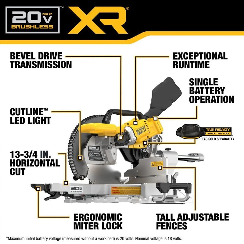 DEWALT 20V MAX XR Double Bevel Sliding 12 inch Miter Saw (Bare Tool)