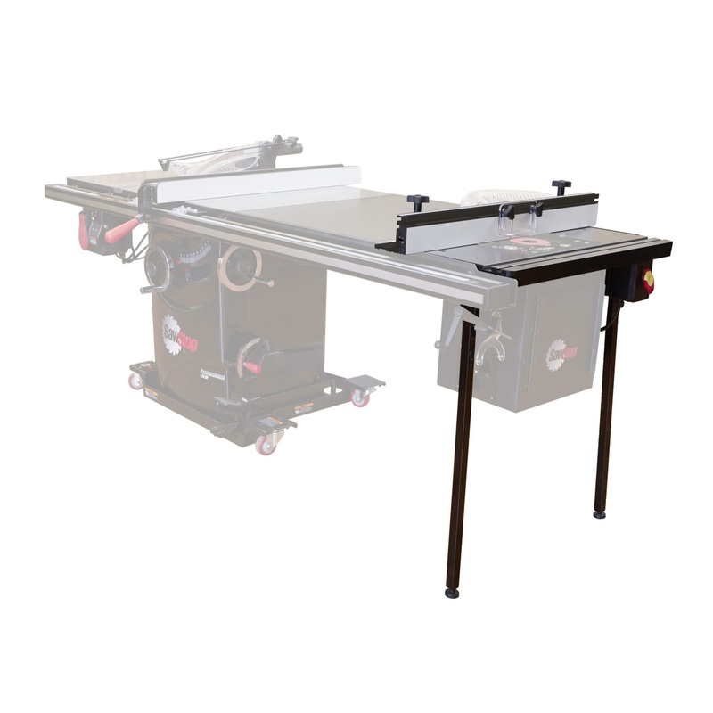 SAWSTOP 27 In-Line Router Table