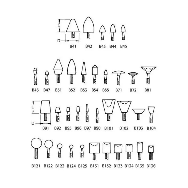 Modern Mounted Points  | MSC Industrial Supply Co.